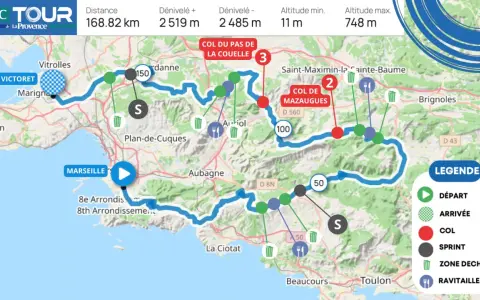 Carte d'un parcours cycliste en Provence, de Marseille aux cols, avec dénivelé et points de ravitaillement.