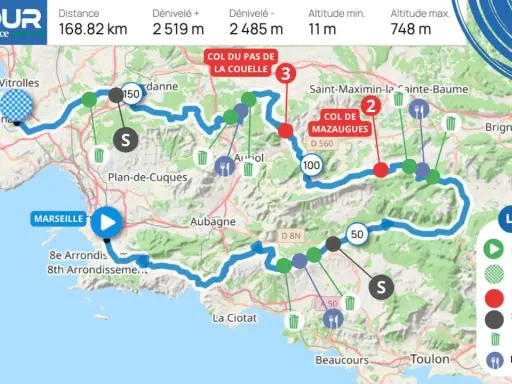 Carte d'un parcours cycliste en Provence, de Marseille aux cols, avec dénivelé et points de ravitaillement.