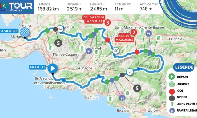Carte d'un parcours cycliste en Provence, de Marseille aux cols, avec dénivelé et points de ravitaillement.